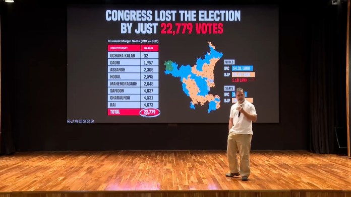 Rahul Gandhi lies to justify why Congress didn’t file objection against duplicate voters earlier, truth is, he had 5 weeks to do it in Haryana